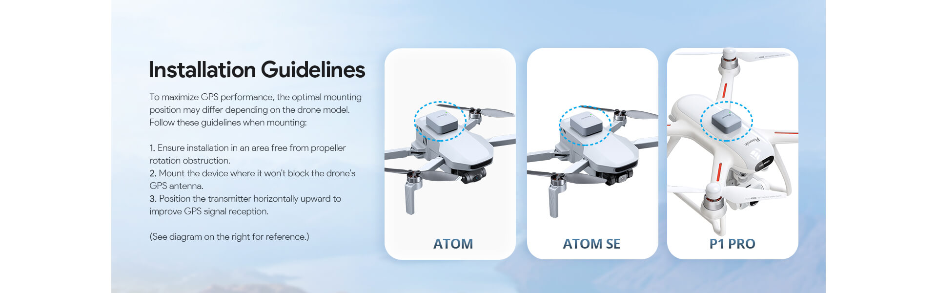 FAA-compliant Remote ID Broadcast Module RID-916 – Potensic