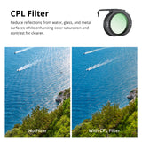 ATOM 2 CPL Polarizer