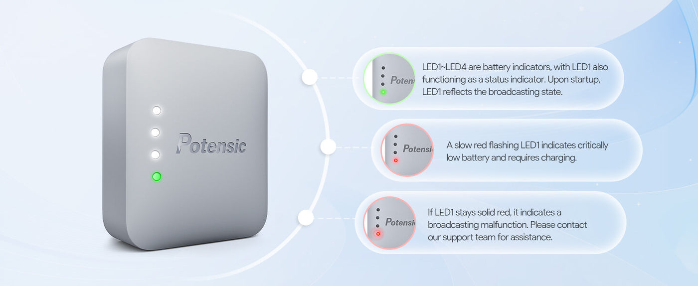 FAA-compliant Remote ID Broadcast Module RID-916 – Potensic